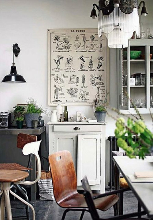 Trend alert: Laboratory Botanica - Temple & Webster Journal