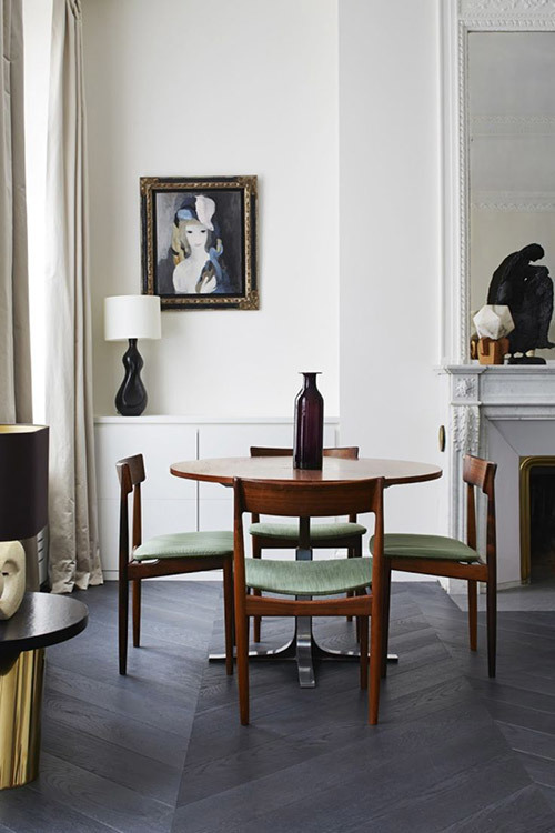 Our guide to 5 popular chair styles Temple & ster