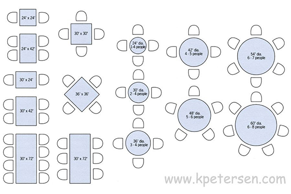 How to choose the right tables and chairs for your hospitality venue ...