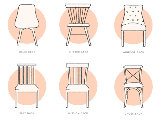 Types of side online chairs