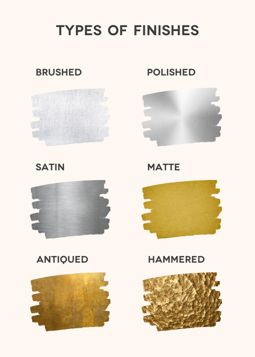 How to choose between metal finishes – Corston
