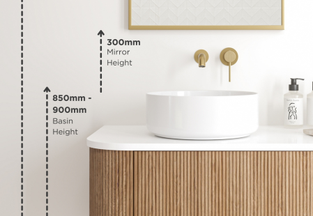 Essential Bathroom Dimensions Guide