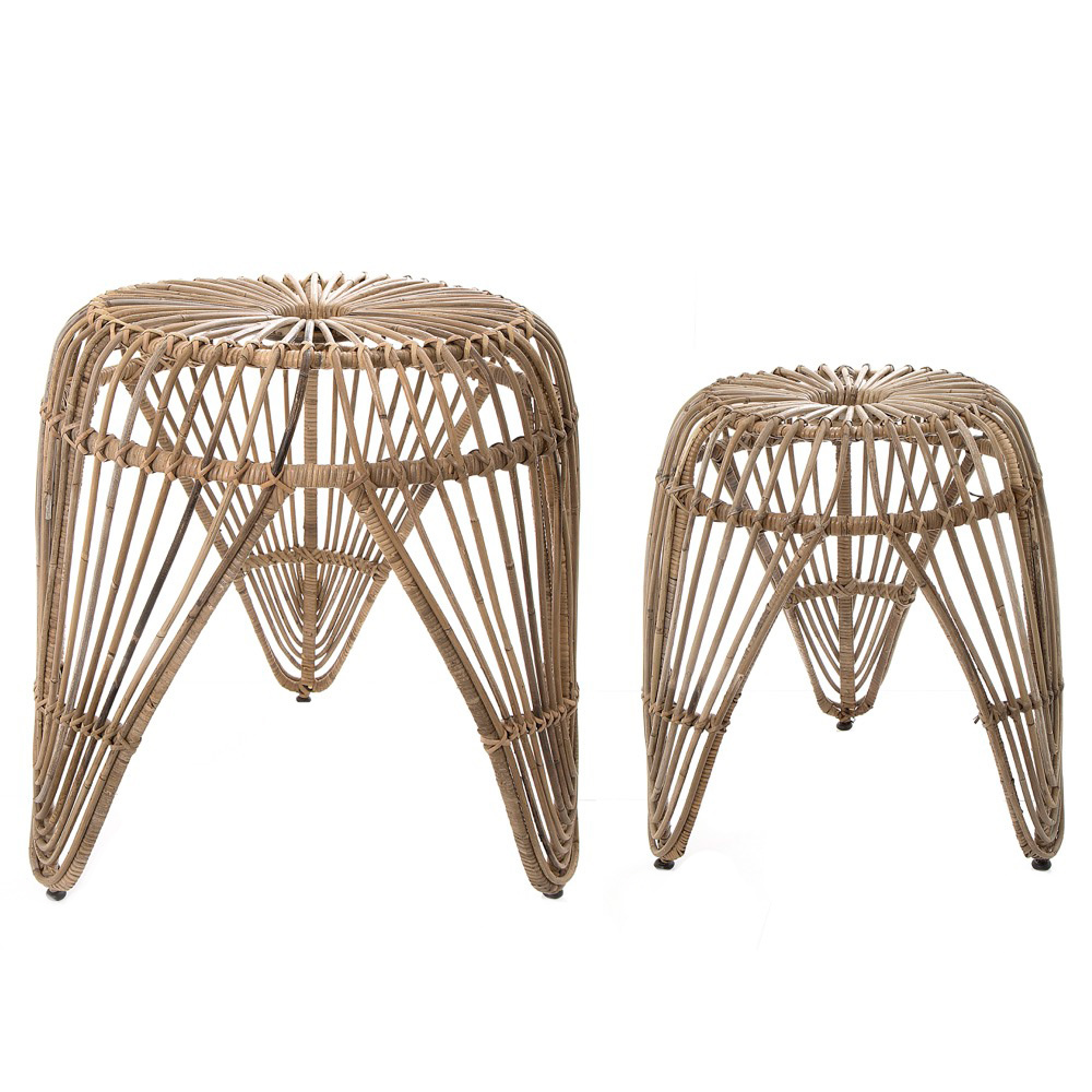 Arnie Grey Side Tables Temple Webster Sku Flra1406 Arnie Grey Side Tables Is Also Sometimes Listed Under The Following Manufacturer Numbers Fur169