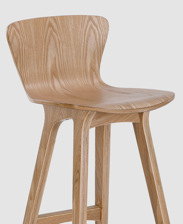 Cocktail of Curves