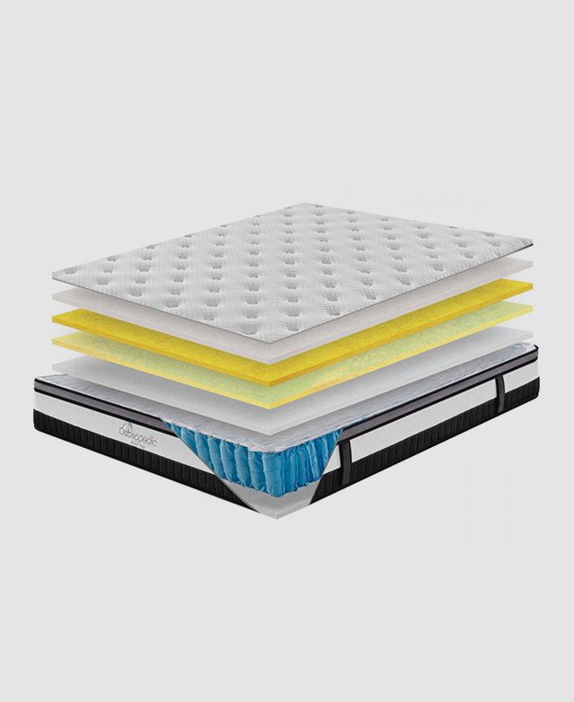 An expanded cross section illustrates the various layers that make up the inside of the mattress.
