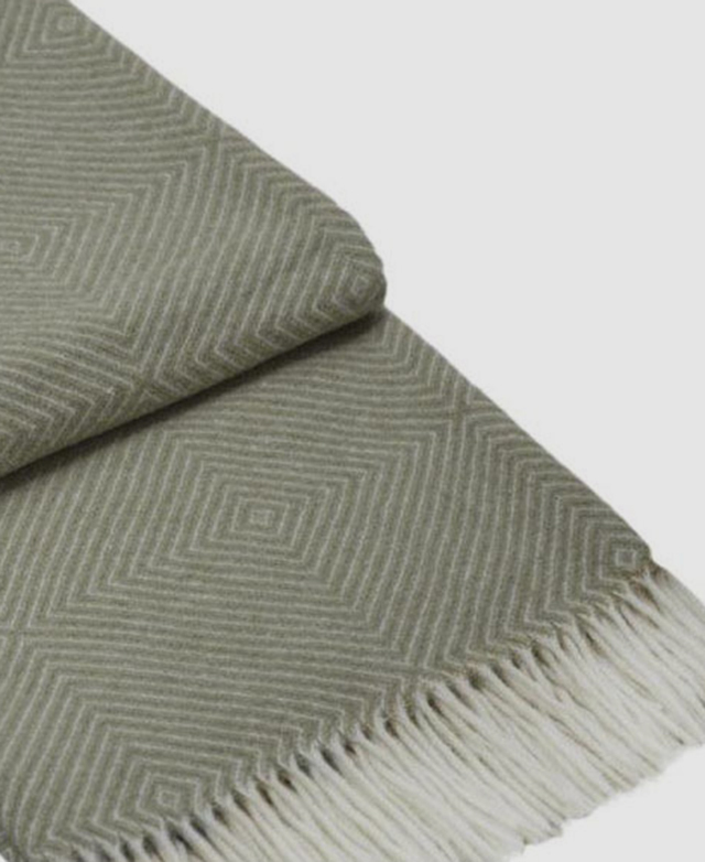Beautiful pattern