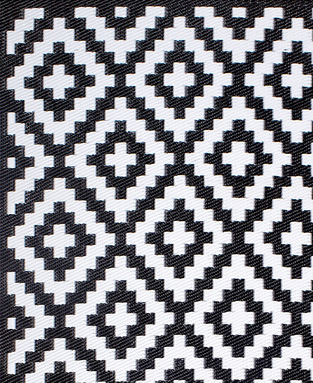 Recycled plastic Recycled plastic