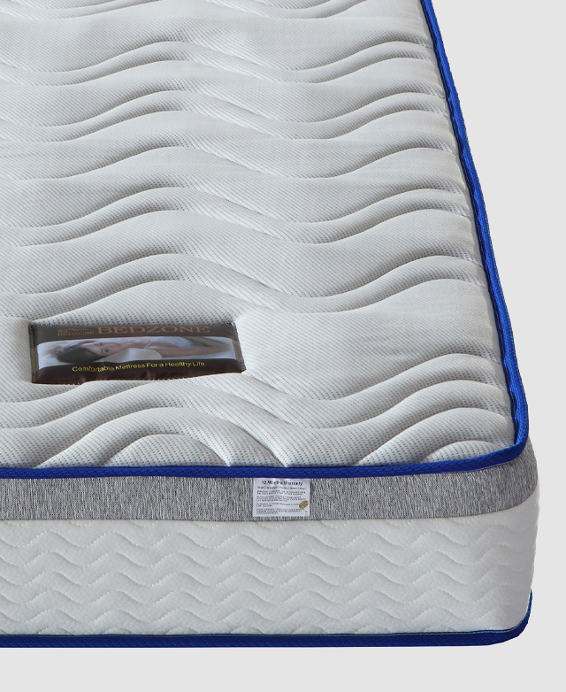 Supportive pocket springs