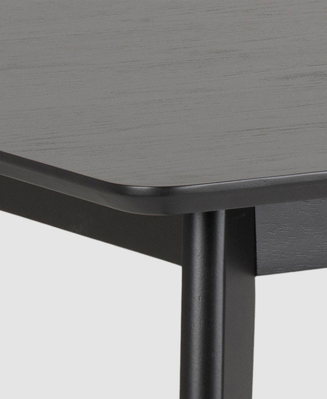 Softened edges & corners