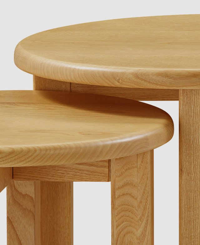 Bullnose benefits Bullnose benefits