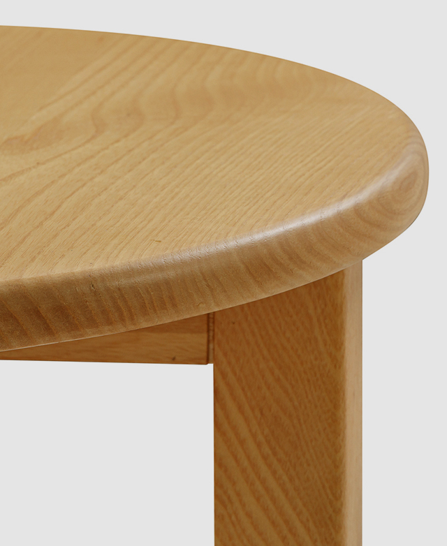 Bullnose benefits Bullnose benefits