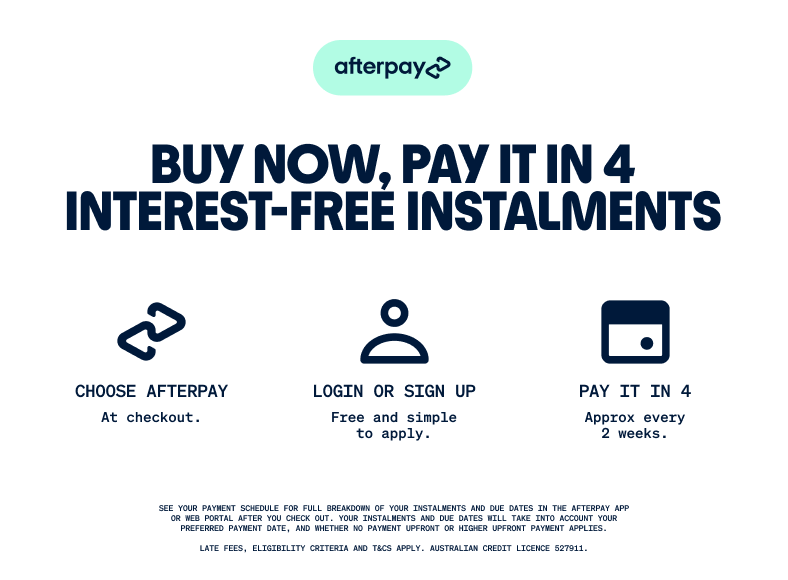 afterpay product price breakdown